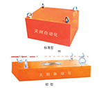 RCYBϵ�БҒ�ʽ���ų��F��